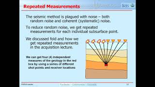 Lesson 17  Seismic Processing [upl. by Mongeau]