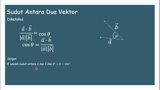 VEKTOR MATEMATIKA KELAS 10SUDUT ANTARA DUA VEKTOR [upl. by Muirhead347]