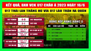 Kết Quả BXH VCK U17 Châu Á 2023 Của U17 Việt Nam Ngày 166  U17 Thái Lan Thắng Hú Vía U17 Lào [upl. by Aihpled]