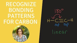 sp Hybridization in Carbon Atoms for Organic Chemistry [upl. by Eddy]