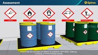 Video Based Course  Chemical handling Process  ELearning Platform for Chemical Engineers  Mentop [upl. by Rumpf]