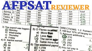 AFPSAT Reviewers  Numerical Reasoning Test  DATA interpretation [upl. by Susan61]