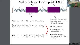 introduction to systems of coupled oscillators and normal modes [upl. by Asilrahc]