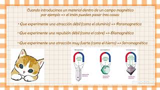 Magnetismo diamagnetismo paramagnetismo y ferromagnetismo modelos macroscópicos [upl. by Anatnahs805]