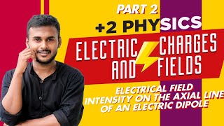 ELECTRIC FIELD INTENSITY ON THE AXIAL LINE OF AN ELECTRIC DIPOLECLASS 12 PHYSICSMALAYALAMSTUTREND [upl. by Rodriguez]