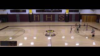 Minot High School vs Mandan High School Girls Varsity Volleyball [upl. by Stoffel]