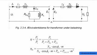 EM 05 Transformerens tab og virkningsgrad [upl. by Yerok]