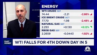 Oil is trading on supply and demand fundamentals right now says BofA Europes Blanch [upl. by Arinay]