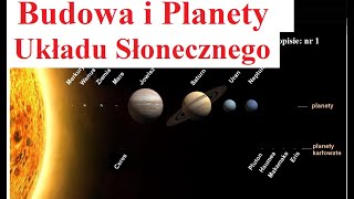 Budowa i Planety Układu Słonecznego  geografia [upl. by Rosemari]