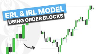 Trading IRL amp ERL With Order Blocks  ICT Concepts [upl. by Aimil730]