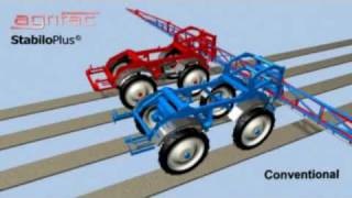 Agrifac StabiloPlus wheelaxle and chassis system sprayer Condor [upl. by Izmar]