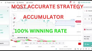 How To Trade Deriv Accumulator Options Step By Step 100 Accurate [upl. by Arimaj]