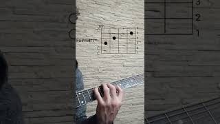 🎵Refugiados en el diván🎵 guitarra sodastereo acustico music gustavocerati tutorial easy [upl. by Pettiford581]