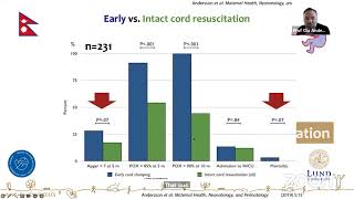 REVISION SOBRE EL MANEJO DEL CORDON UMBILICAL [upl. by Xyno]