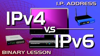 IP Address  IPv4 vs IPv6 Tutorial [upl. by Etirugram]