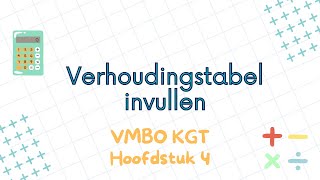 H4 Verhoudingstabel invullen [upl. by Niajneb526]