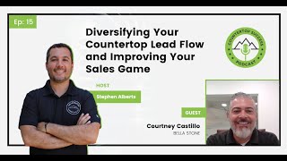 Diversifying Your Countertop Lead Flow and Improving Your Sales Game [upl. by Haimrej]