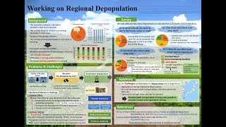 Making an Academic Poster A0 size or custom with Google Slides [upl. by Brigid]