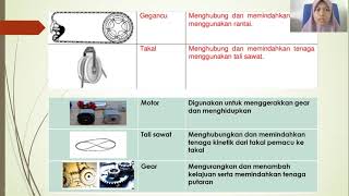 RBT TAHUN 6 UNIT 1 SISTEM ASAS ELEKTROMEKANIKAL W4 [upl. by Nahtnaoj214]