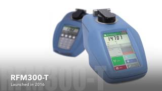 RFM300T touchscreen refractometer from Bellingham  Stanley [upl. by Bord388]