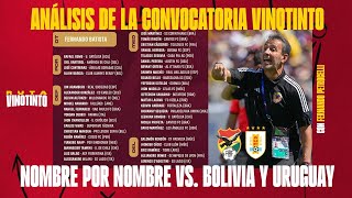 ANÁLISIS DE LA CONVOCATORIA VINOTINTO 🚨 NOMBRE POR NOMBRE CONTRA BOLIVIA Y URUGUAY  ELIMINATORIAS [upl. by Merp]