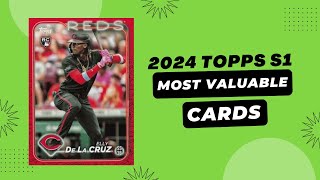 2024 Topps Series 1 Most Valuable Cards [upl. by Clevie]