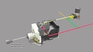 GM Style Headlight Switch [upl. by Areehs]