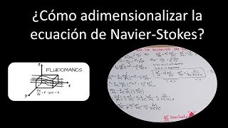 Navier Stokes Adimensional [upl. by Sum110]