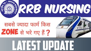 RRB nursing form fill ❓kasa kare railway nursing zone vaccancy cutoffRRB Paramedical [upl. by Larue]