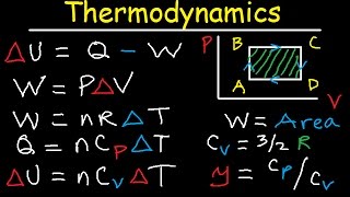 Thermodynamics PV Diagrams Internal Energy Heat Work Isothermal Adiabatic Isobaric Physics [upl. by Lledraw]