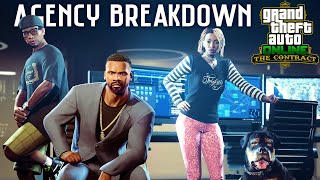 The Agency  Full Breakdown  Purchase Guide amp Tour GTA 5 Online Contract DLC [upl. by Ydde]