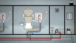 Dental chair site planning [upl. by Liauqram]