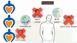 Laryngitis  What is it and how is it treated [upl. by Yasdnil]