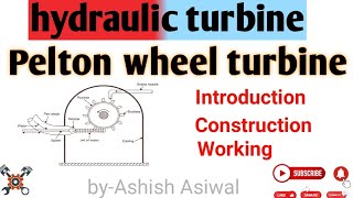 pelton wheel turbine [upl. by Shepley151]