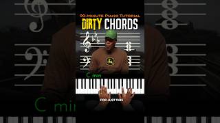 Neo Soul Piano Chords  Dirty Chords piano rnb jazz [upl. by Dnanidref]