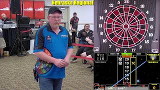 The 38th Annual BullShooter Regional  Nebraska [upl. by Caprice]