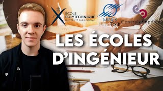 Les écoles dingénieur en 2021  Comment choisir [upl. by Inek]