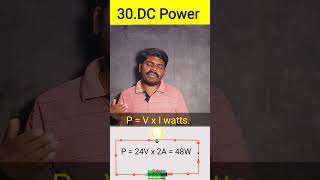 What is DC Power or DC watts in tamil [upl. by Woodsum955]