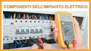 Componenti di un impianto elettrico [upl. by Grane]