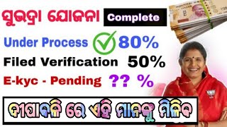 Subhadra Yojana field verification under process kyc pending [upl. by Milka]