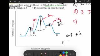 AP Chemistry 510  Multistep Reaction Energy Profile [upl. by Naarah]