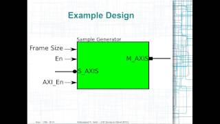 ZYNQ Training  session 07 part I  AXI Stream Interfaces in Detail RTL Flow [upl. by Philander]