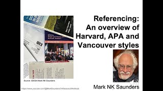 Harvard APA American Psychological Association and Vancouver referencing styles [upl. by Shaina]