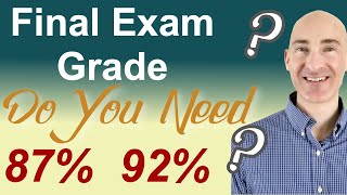 Final Exam Grade Needed How to Calculate [upl. by Ilegna]