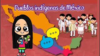 Así se dice en mi regiónPalabras en Náhuatl para niños AprendeencasaPueblos indígenas [upl. by Ortensia]