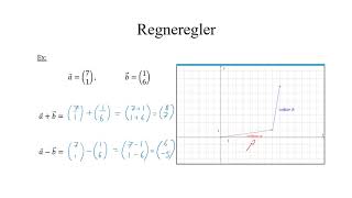 Vektorer Regneregler [upl. by Otreblasiul]