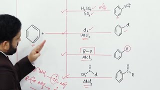 SULPONATION HALOGENATION FRIEDAL CRAFTS ALKYLATION FRIEDAL CRAFTS ACYLATION islamicstatus [upl. by Mohkos]