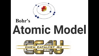 Bohr Atomic Model [upl. by Ner914]