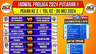 Jadwal Proliga 2024Jadwal Proliga Putaran 1 Pekan ke 2Klasemen amp Top skor Proliga 2024Live Moji [upl. by Eldoria232]