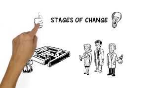 Improve Your Life Using the Stages of Change Model Transtheoretical  DrWendyGuess [upl. by Maleeny]